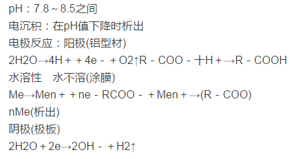 QQͼ20170915090241.png