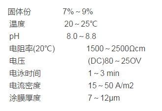 QQͼ20170915090247.png